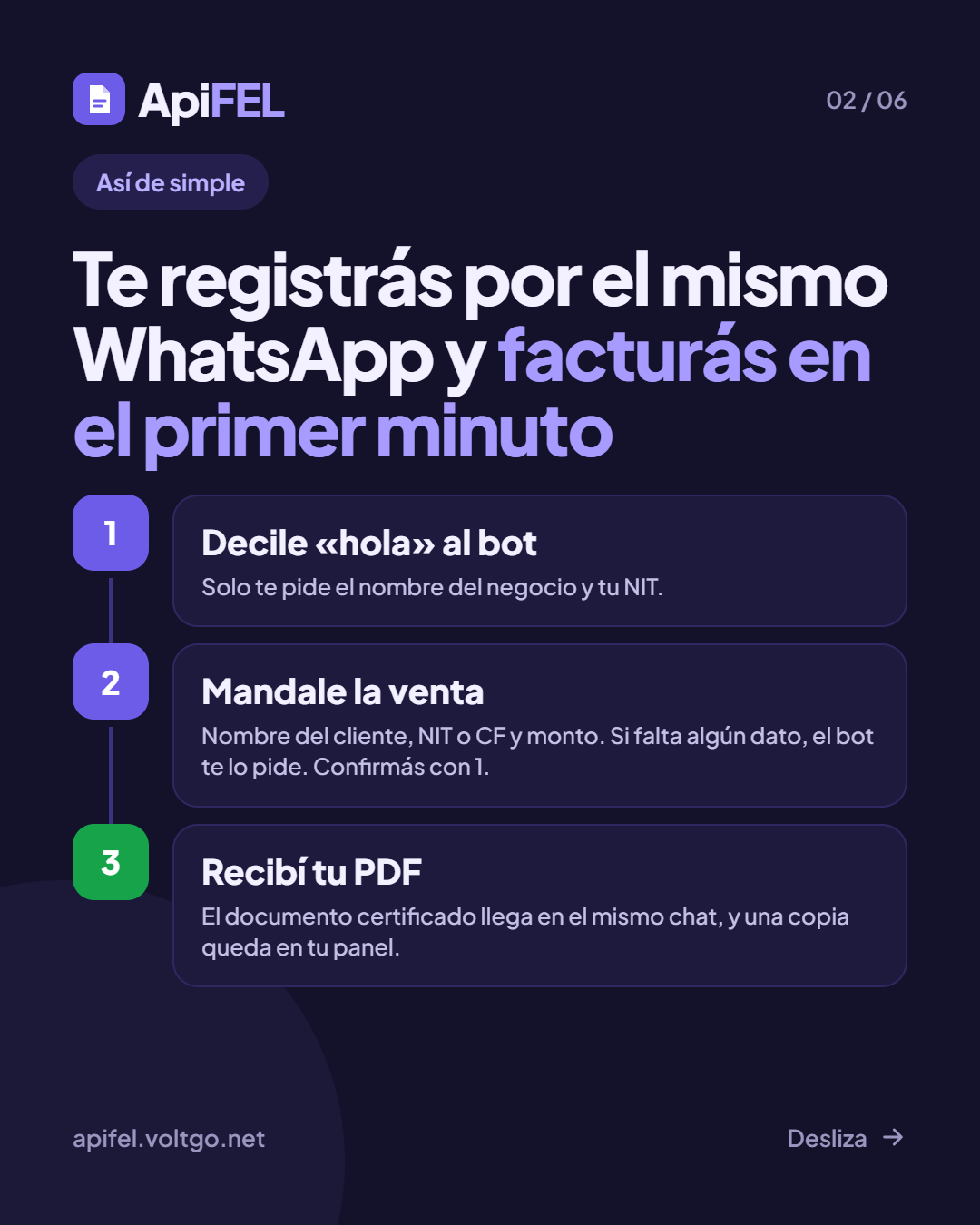Facturar por WhatsApp: del mensaje al PDF certificado en un minuto