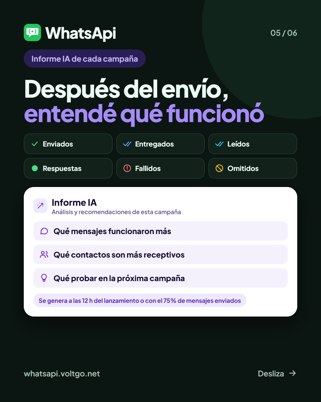 Después del envío: qué te dice el informe IA de cada campaña